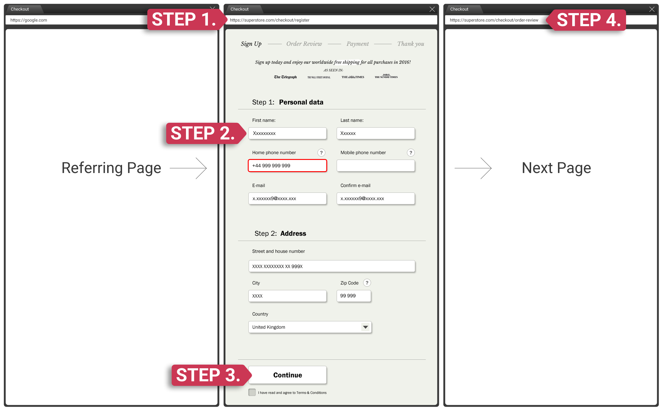 form-tracking-events