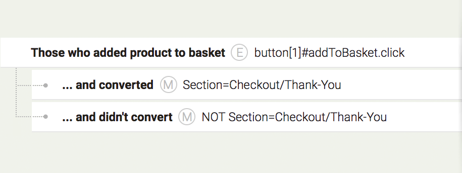 View heat maps for custom segments