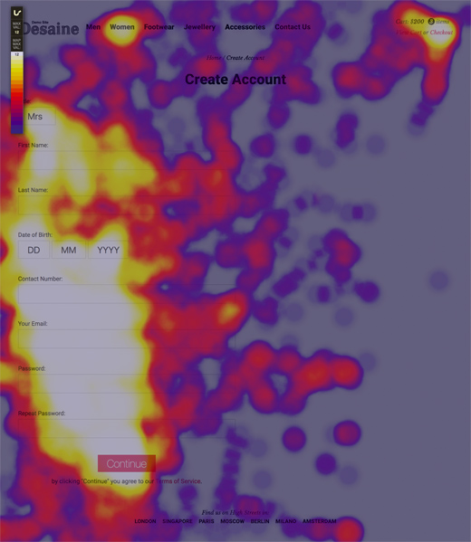 Heat map example including all interactions with form